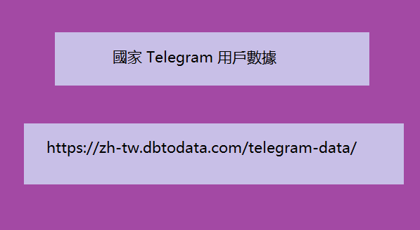 國家 Telegram 用戶數據